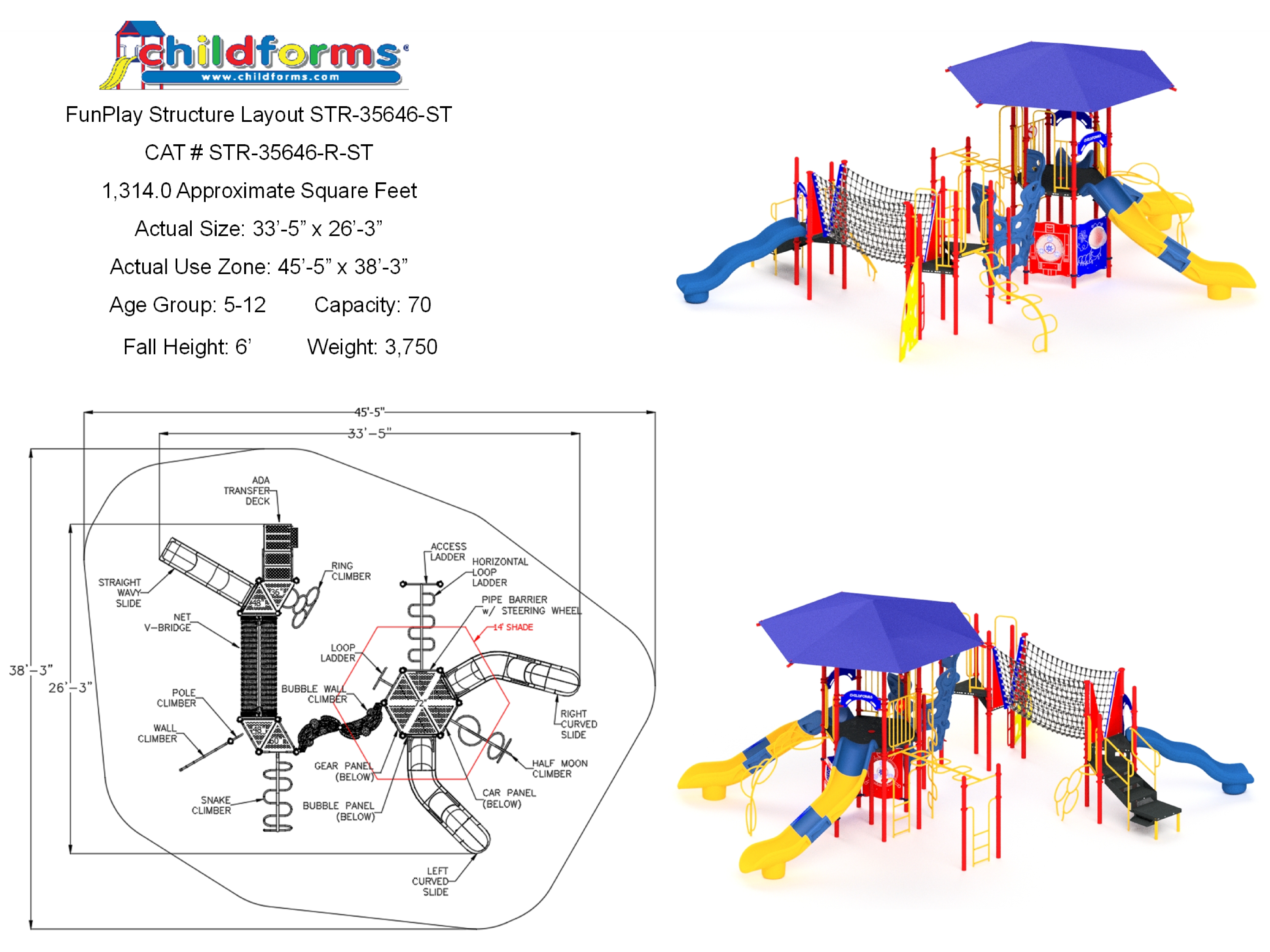 Grandfather Mountain - HomeFitPlay