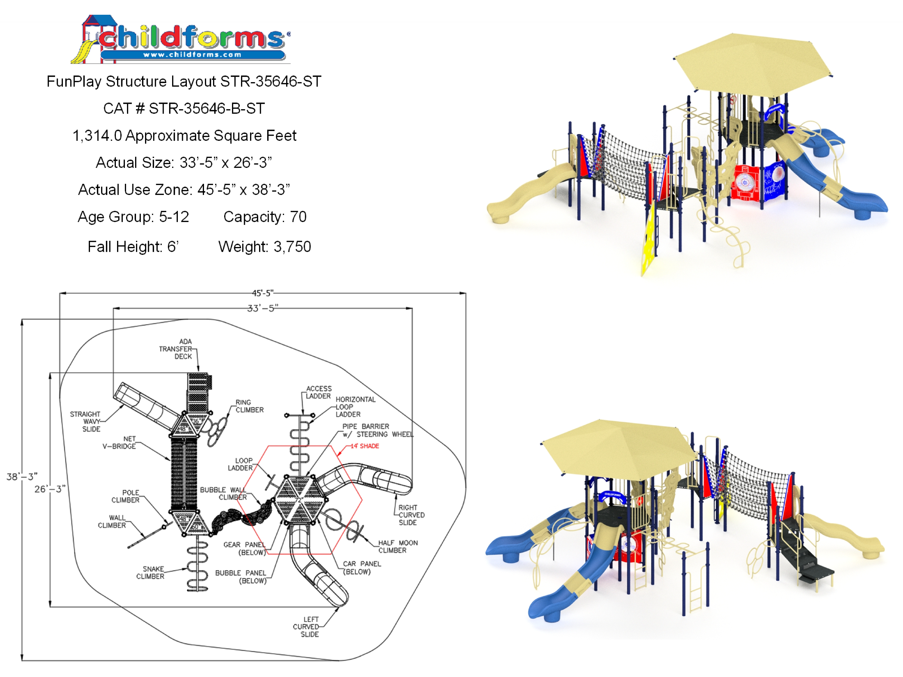 Grandfather Mountain - HomeFitPlay