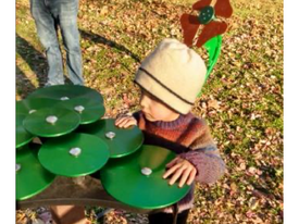 Lilypad Cymbals - Inground | LPAD-IG-REC-SRP 